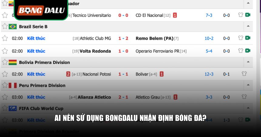 Bongdalu Nhận Định Bóng Đá: Phân Tích Trận Đấu Chuẩn Xác Mỗi Ngày 3 Đa dạng đối tượng sử dụng